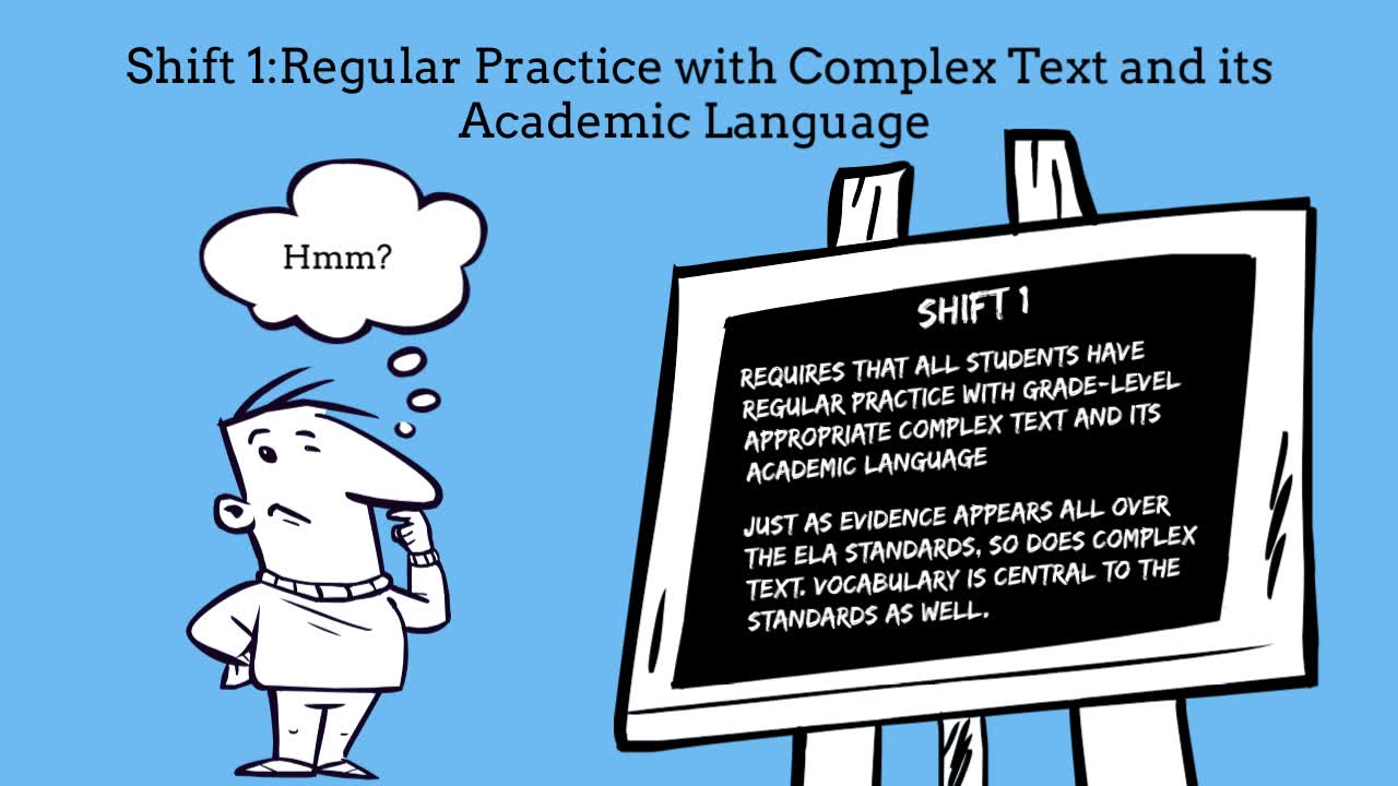 Cognitive Complexity Module 2