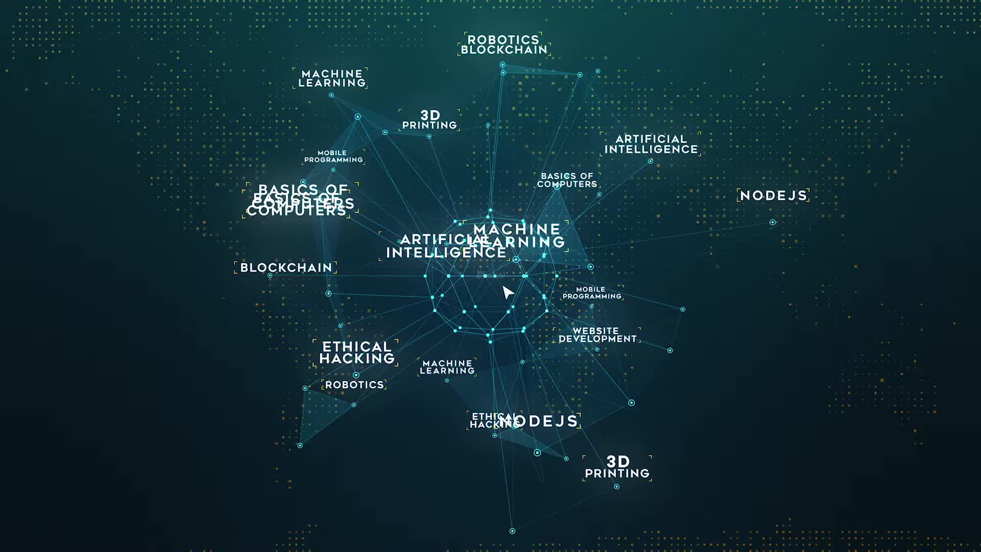 How Blockchain Technology Can Help India Skyrocket Its Ease of doing Business Rank?